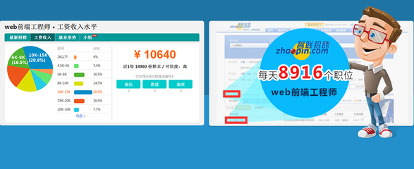 上海Web前端工程師 網(wǎng)頁開發(fā)的靈魂與橋梁